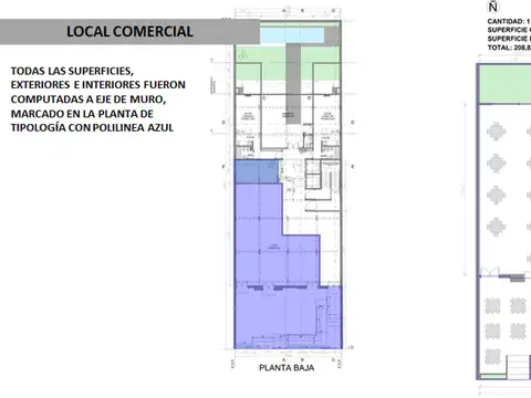 Venta local , Belgrano