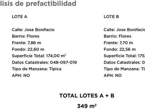 José Bonifacio 2500