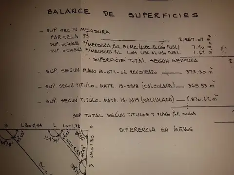 TERRENOS/FRACCIONES/LOTEOS - FRACCIONES URBANAS - CENTRO SUR (COMERCIAL), CAPITAL FEDERAL