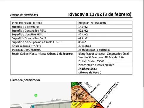 Local en Venta en Ciudadela, USD 850.000