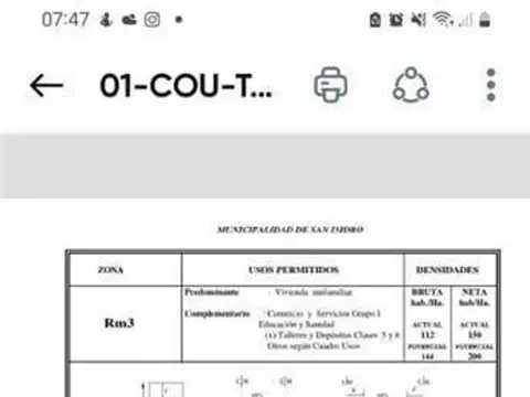 Terreno en Venta 29  mts Fondo