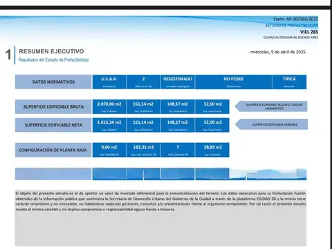 Viel al 200