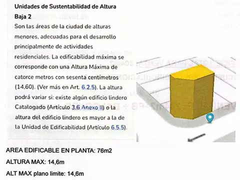 venta lote en villa del parque