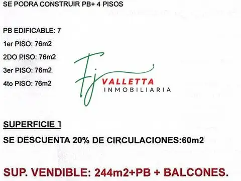 Italia 3500