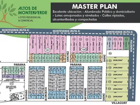 Av. Monteverde (Ruta 4)  y F. Sanchez. Lote "1A"