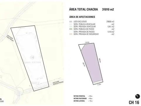 Chacra Uruguay - Barrio Privado