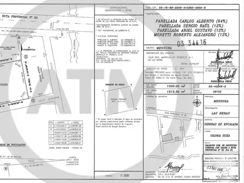 LOTE EN VENTA COLONIA SUIZA 1500 M2.