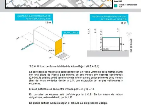 Local en Venta A Estrenar