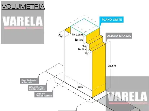 Estéban Bonorino 200