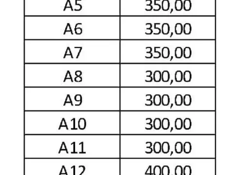 Terreno en Venta en Piñero, USD 16.500