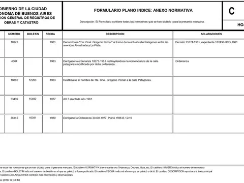 Terreno en Venta en Parque Patricios, USD 310.000