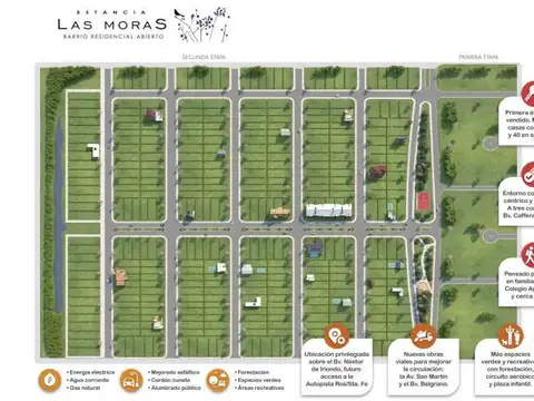 TERRENOS A LA VENTA EN RICARDONE