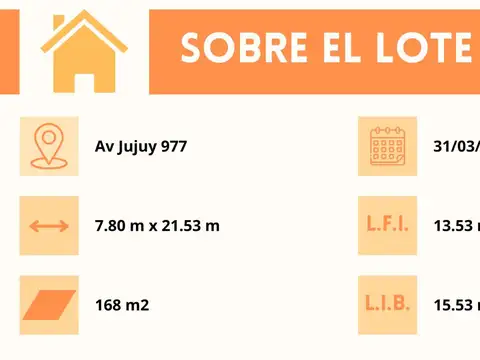 Terreno en Venta en San Cristobal, USD 440.000
