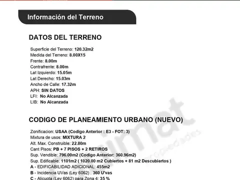 Terreno en Venta de 120,0 m2