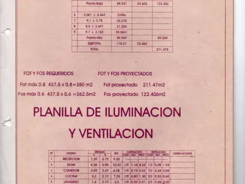 Casa en Venta en Villa Rosa, USD 130.000