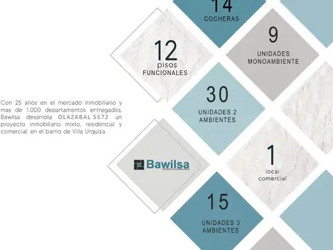 BAWILSA 36