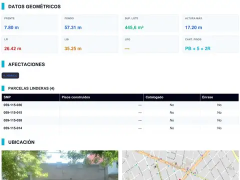 Terreno en Venta en Caballito, USD 320.000