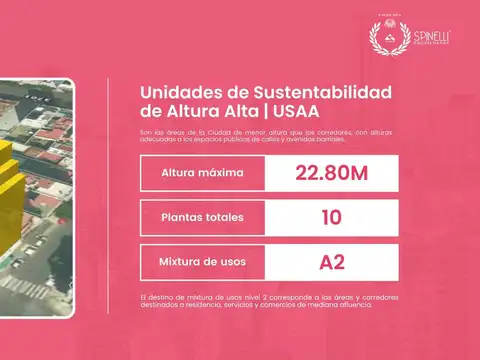 Local en Venta en Boedo, USD 275.000