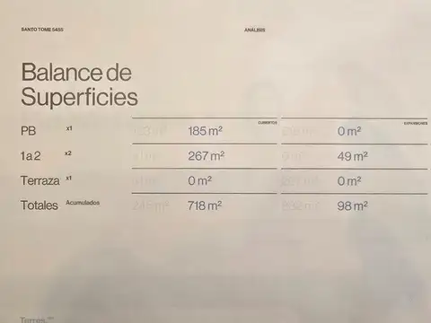 Terreno en Venta de 930,0 m2