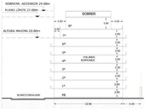 Terreno en Venta de 252,0 m2