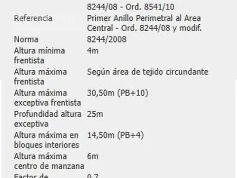 Casa en República de la Sexta