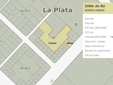 Fracción 5.435 m² | Escritura inmediata | Melchor Romero
