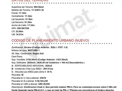 DOBLE FRENTE Excelente Terreno en Villa Urquiza- Lideres en Terrenos