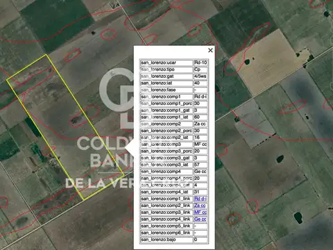 Venta Campo en Luis Palacios