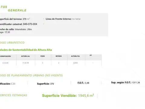 Terreno en Venta en Villa Urquiza, USD 1.100.000