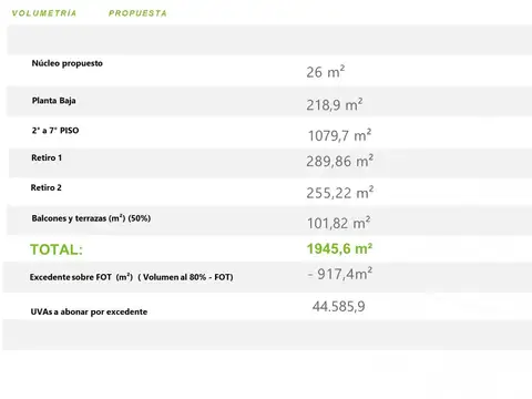 Terreno en Venta, FOT 346