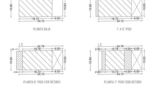 Terreno en Venta 24  mts Fondo