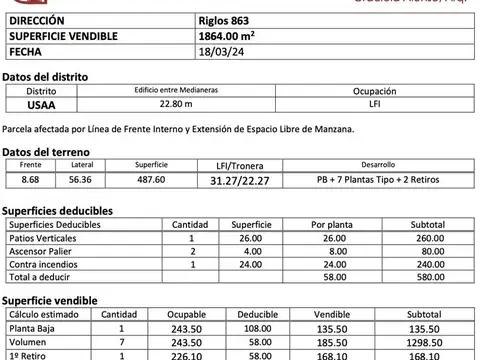 Riglos 800
