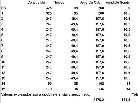 Avenida Rivadavia 6200