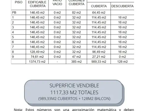 Curapaligue al 800