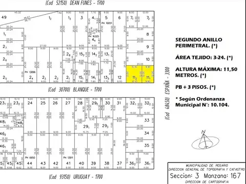 ESQUINA IDEAL EMPRENDIMIENTO