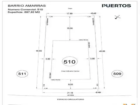 Amarras - Puertos del Lago