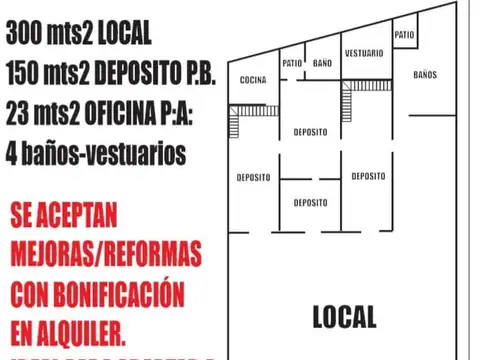 Local en Alquiler en Rosario, $ 3.300.000