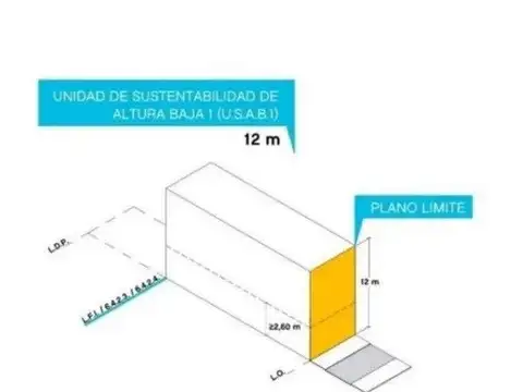 Casa Pequeña en Lote a Demoler