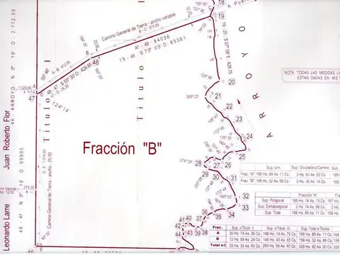 Venta Campo en Entre Rios Puerto Algarrobo Argentina