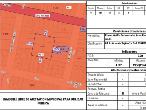 Casa o Lote de terreno para constructora - Lourdes