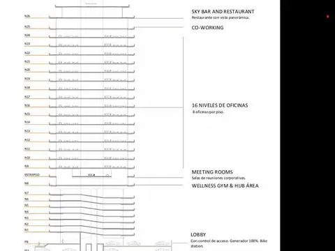 Oficina en Venta en Santísima Trinidad, USD 295.000