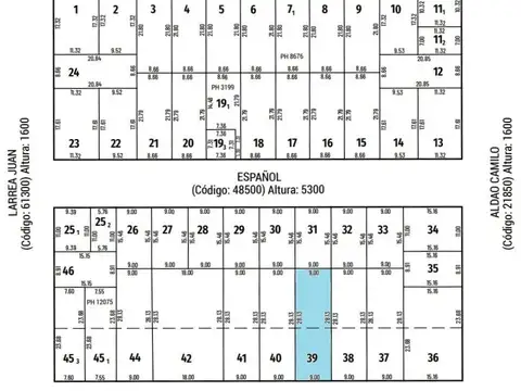 Terreno en Venta 28  mts Fondo