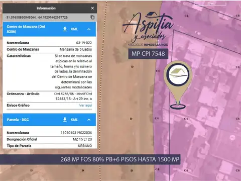 Terreno en Venta 9,38  mts Frente