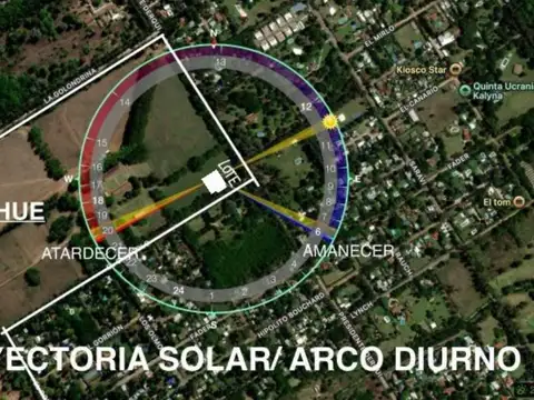 TERRENO EN BARRIO ALMAHUE - LA LONJA - PILAR