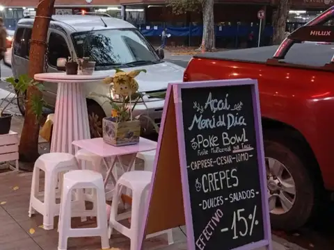 Fondo de comercio en VENTA En Palermo