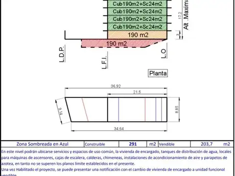 Tucuman 3600