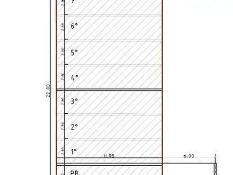 Terreno para 900m2- Baja Incidencia - San Cristobal
