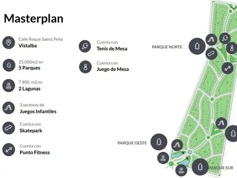 Terreno en venta en Vistalba