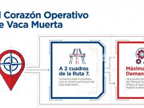 Galpon en Venta A Estrenar