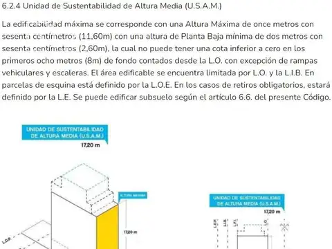 Terreno en Venta en Villa Devoto, USD 527.000
